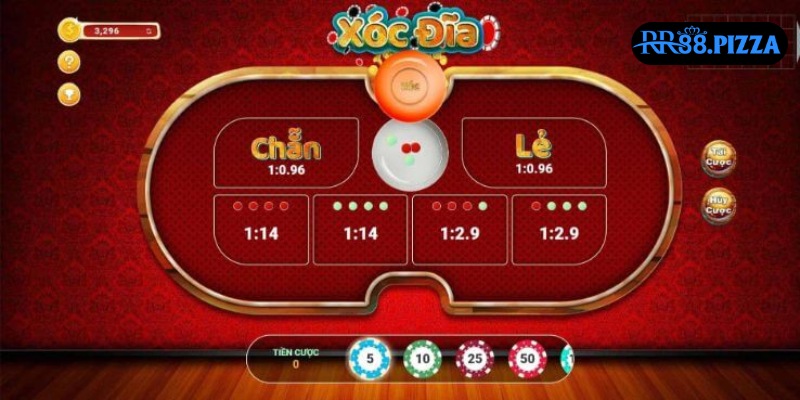 Công thức vào tiền dạng D'Alembert